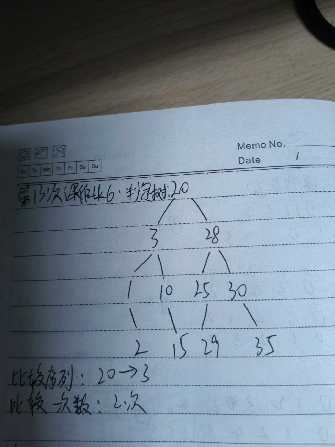 Third Assignment